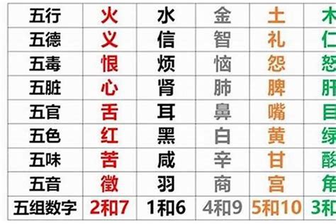 4号人五行|五行查询生辰八字查询,五行缺什么查询